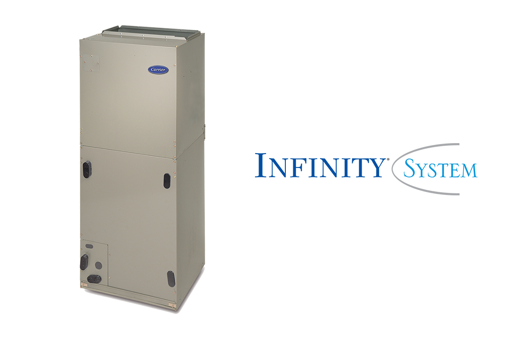 Infinity System