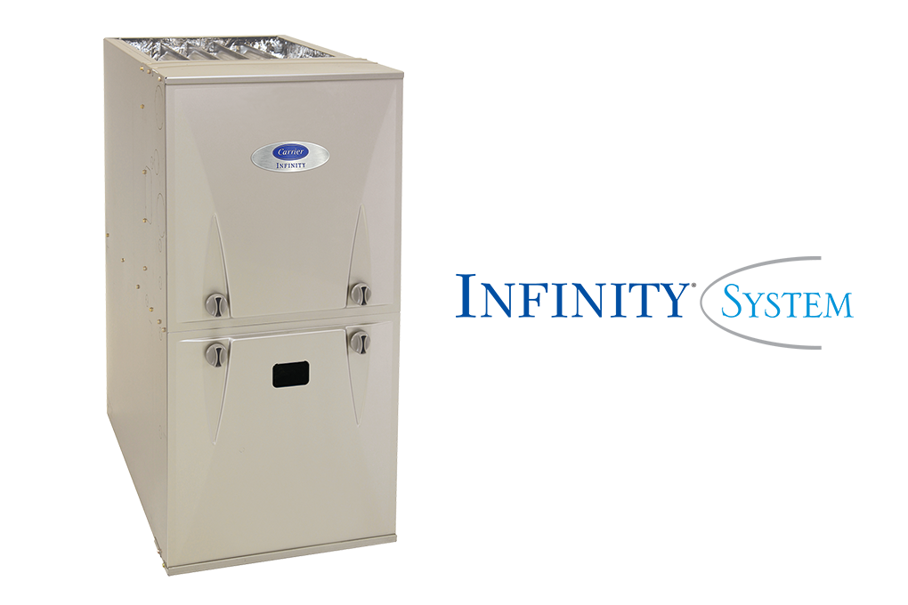 Infinity System