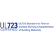 UL723 Certified